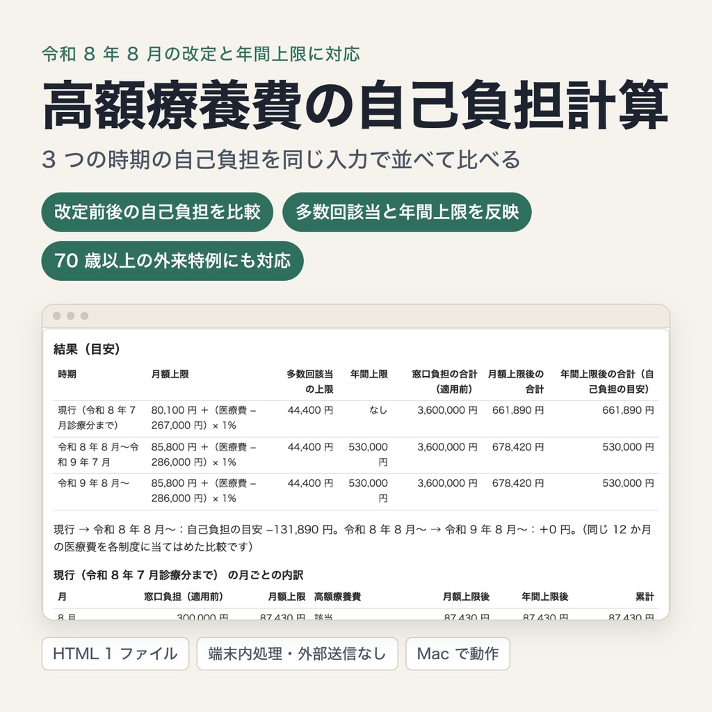 高額療養費の自己負担計算｜令和 8 年 8 月の改定・年間上限・令和 9 年 8 月の区分細分化を同じ入力で比較（ブラウザで動作・端末内処理）