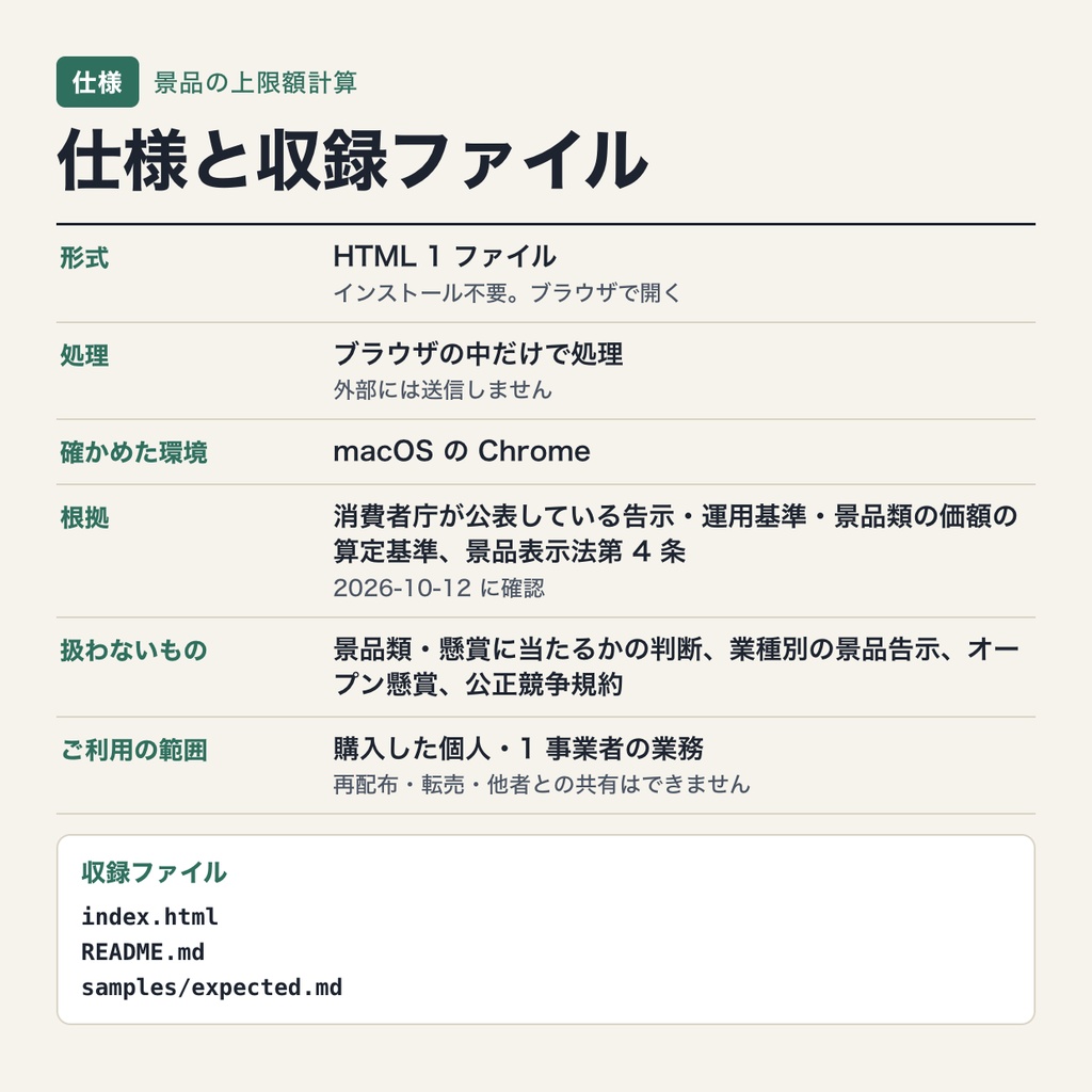 景品の上限額計算|一般懸賞・共同懸賞・総付景品の最高額と総額を告示の式で計算し、提供する景品を判定(ブラウザで動作・端末内処理)