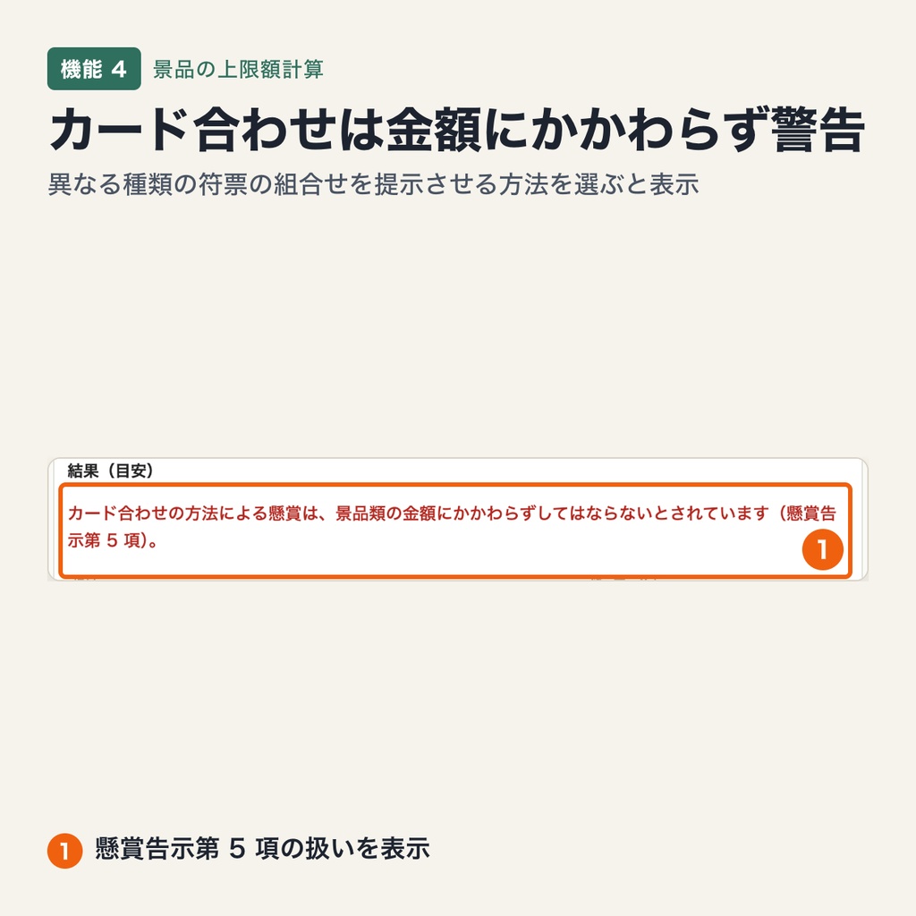 景品の上限額計算|一般懸賞・共同懸賞・総付景品の最高額と総額を告示の式で計算し、提供する景品を判定(ブラウザで動作・端末内処理)