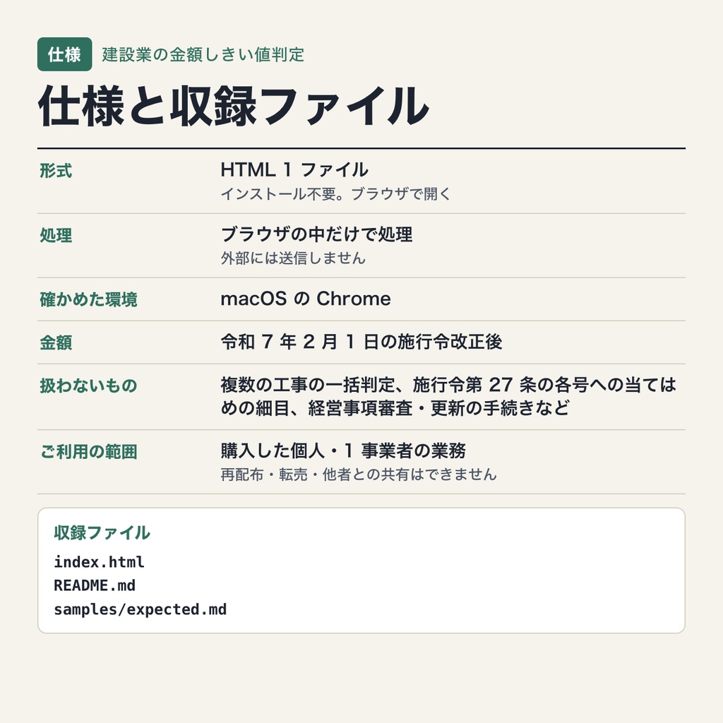 建設業の金額しきい値判定|許可の要否・特定建設業・施工体制台帳・専任配置を令和 7 年 2 月改正後の金額で判定(ブラウザで動作・端末内処理)