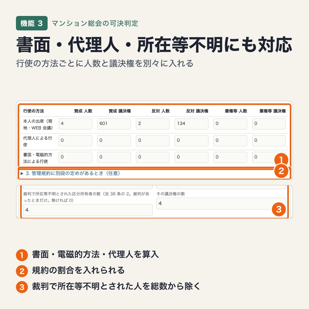 マンション総会の成立・可決判定|区分所有法 令和 7 年改正(2026-04-01 施行)の定足数と決議要件を、区分所有者の数と議決権で判定(ブラウザで動作・端末内処理)