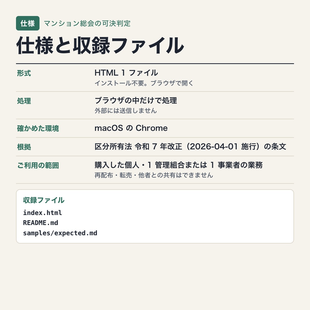 マンション総会の成立・可決判定|区分所有法 令和 7 年改正(2026-04-01 施行)の定足数と決議要件を、区分所有者の数と議決権で判定(ブラウザで動作・端末内処理)