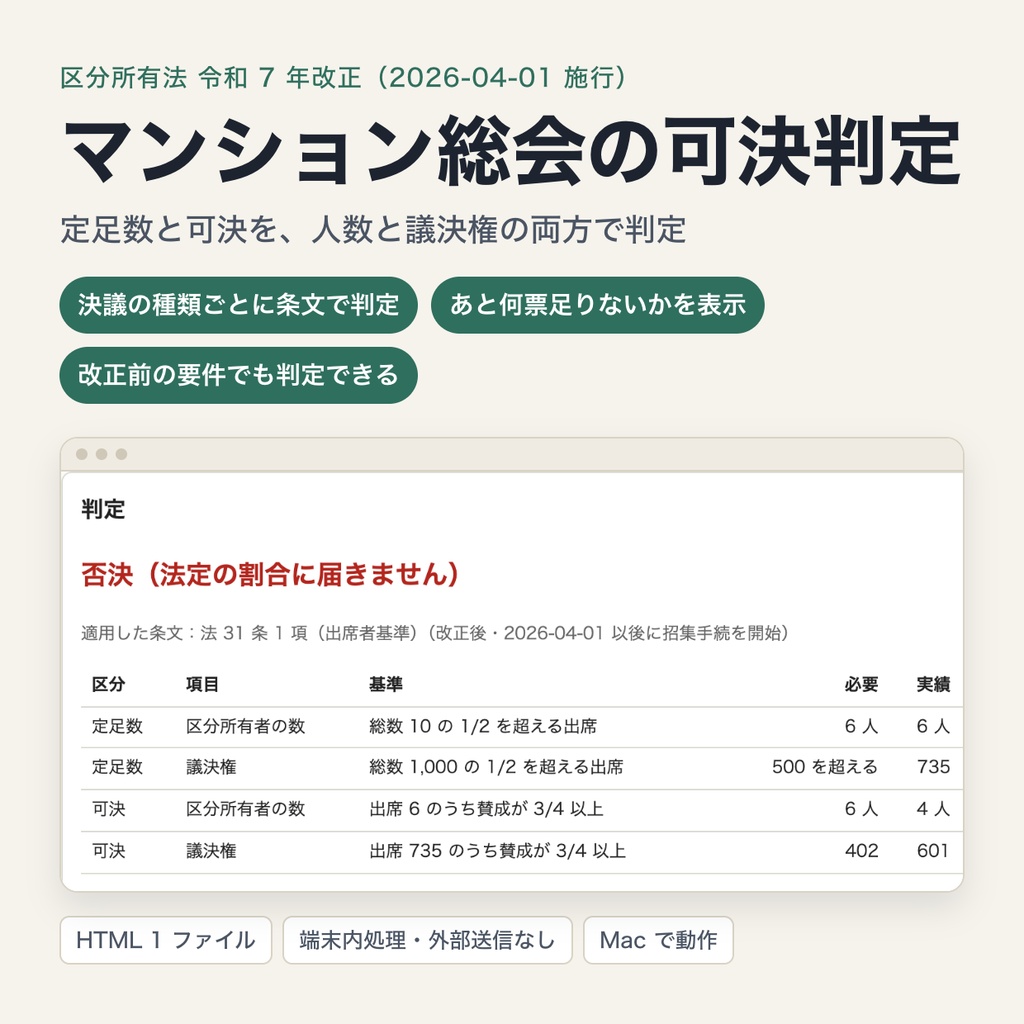 マンション総会の成立・可決判定｜区分所有法 令和 7 年改正（2026-04-01 施行）の定足数と決議要件を、区分所有者の数と議決権で判定（ブラウザで動作・端末内処理）