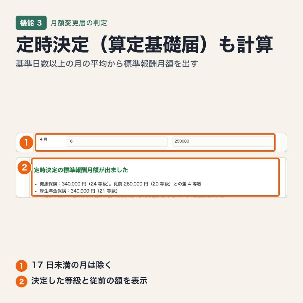 随時改定(月額変更届)と定時決定の判定|2 等級差・17 日・上下限の特例・昇給降給の向きを標準報酬月額表(令和 8 年度)で判定(ブラウザで動作・端末内処理)