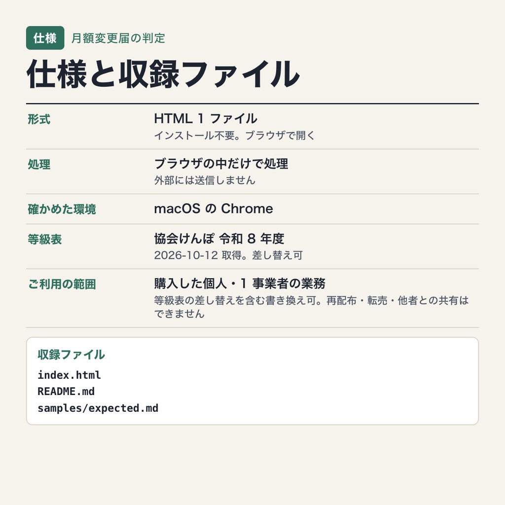 随時改定(月額変更届)と定時決定の判定|2 等級差・17 日・上下限の特例・昇給降給の向きを標準報酬月額表(令和 8 年度)で判定(ブラウザで動作・端末内処理)