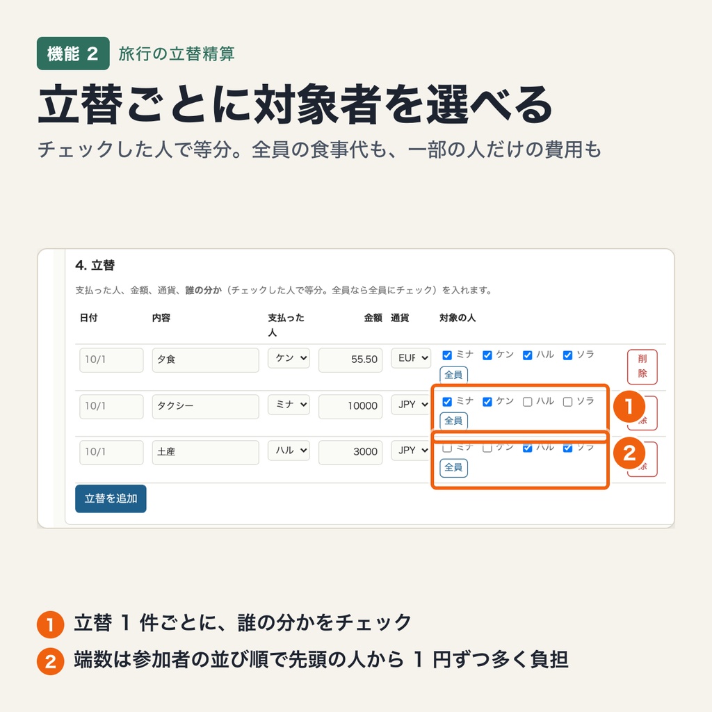 旅行の立替精算|送金回数が最少になる精算・対象者を選べる割り勘・外貨は自分で入れたレートで円換算・旅行ごとに保存(ブラウザで動作・端末内処理)
