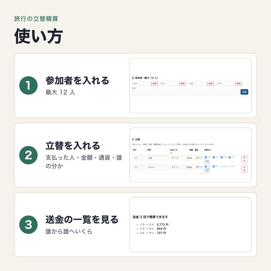 旅行の立替精算|送金回数が最少になる精算・対象者を選べる割り勘・外貨は自分で入れたレートで円換算・旅行ごとに保存(ブラウザで動作・端末内処理)