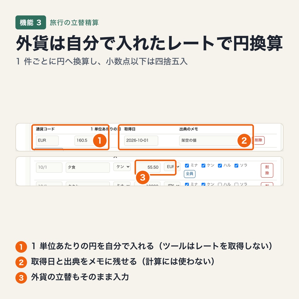 旅行の立替精算|送金回数が最少になる精算・対象者を選べる割り勘・外貨は自分で入れたレートで円換算・旅行ごとに保存(ブラウザで動作・端末内処理)