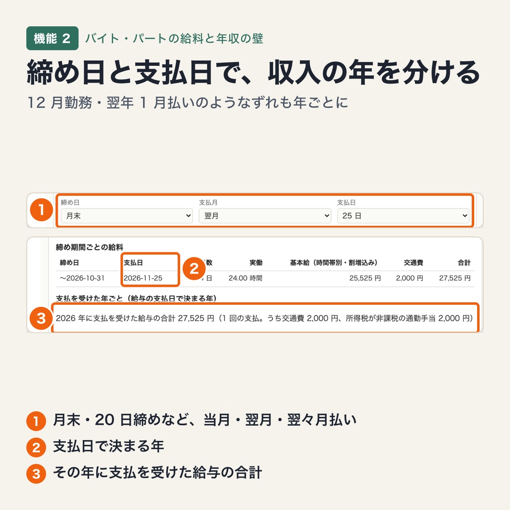バイト・パートの給料計算と年収の壁|時間帯別時給・深夜割増・交通費・締め日から、令和 8 年 10 月時点の壁までの残りを計算(ブラウザで動作・端末内処理)