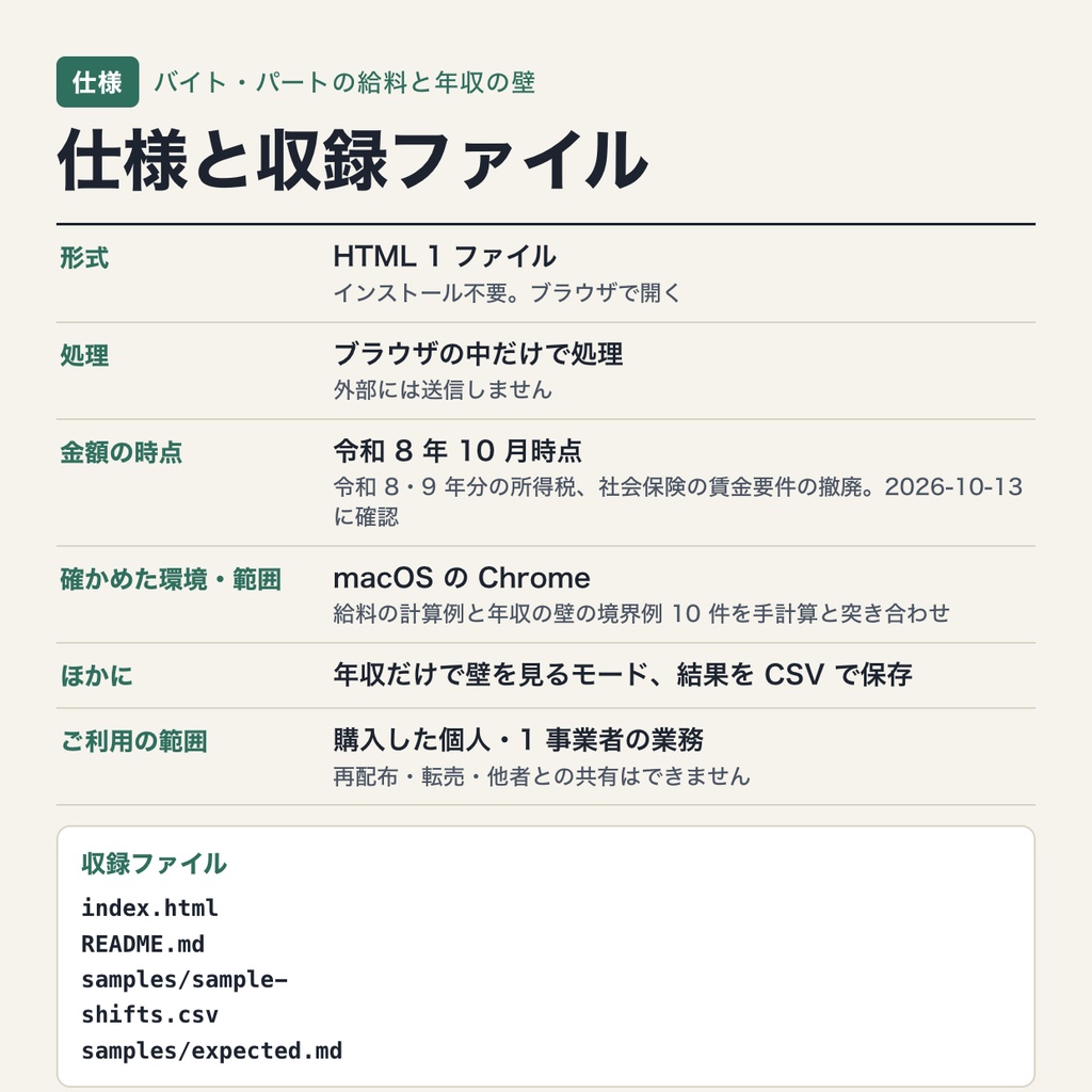 バイト・パートの給料計算と年収の壁|時間帯別時給・深夜割増・交通費・締め日から、令和 8 年 10 月時点の壁までの残りを計算(ブラウザで動作・端末内処理)