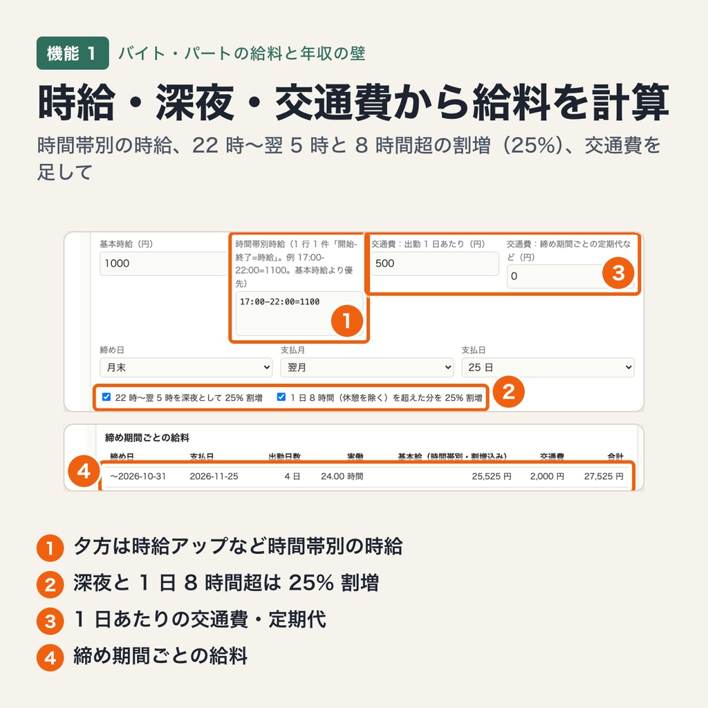 バイト・パートの給料計算と年収の壁|時間帯別時給・深夜割増・交通費・締め日から、令和 8 年 10 月時点の壁までの残りを計算(ブラウザで動作・端末内処理)