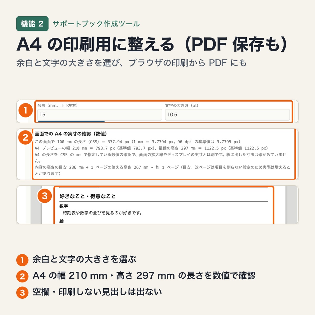 サポートブック作成ツール|入力して A4 の印刷用(PDF 保存可)に整える・年度ごとに複製して更新・アカウント不要(ブラウザで動作・端末内処理)
