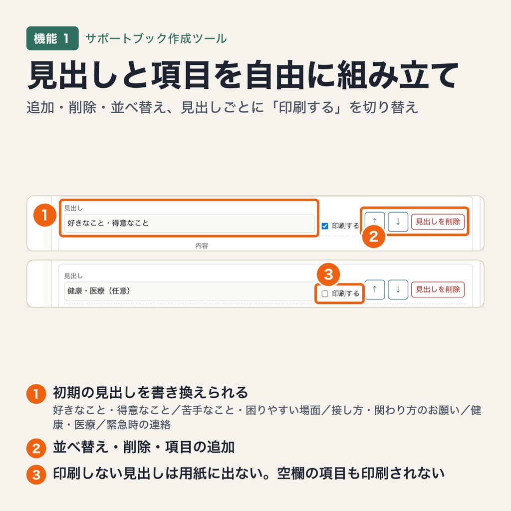 サポートブック作成ツール|入力して A4 の印刷用(PDF 保存可)に整える・年度ごとに複製して更新・アカウント不要(ブラウザで動作・端末内処理)