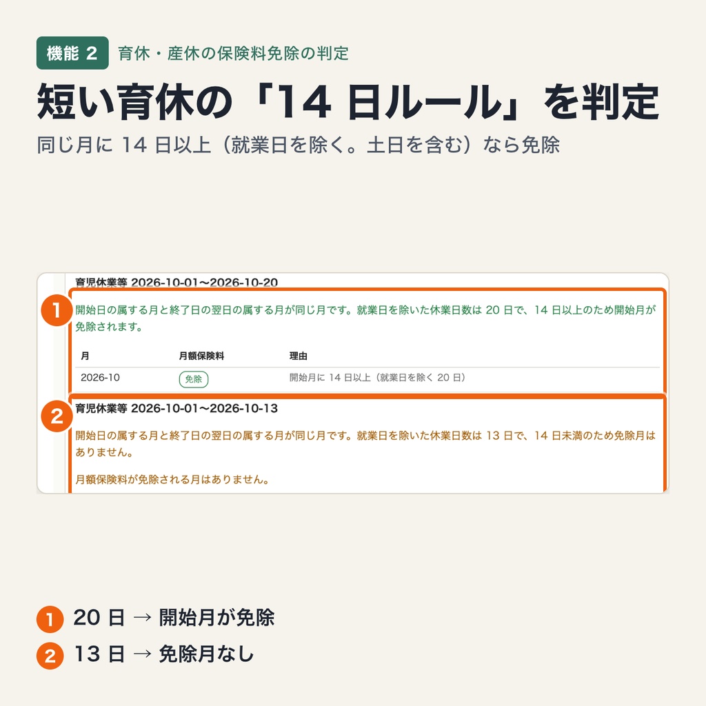 育休・産休中の社会保険料免除の判定|同月 14 日以上の免除と賞与の「1 か月超」を休業期間から判定(ブラウザで動作・端末内処理)