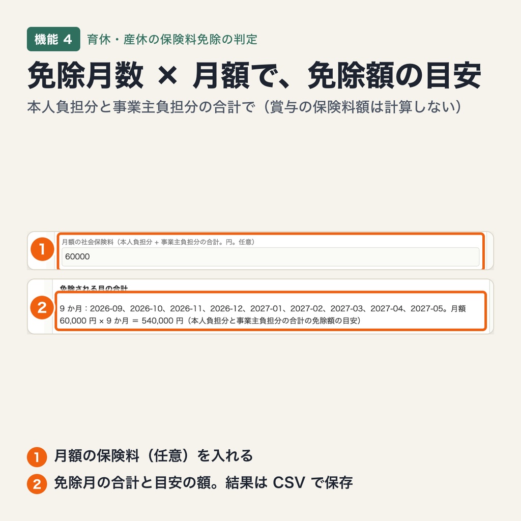 育休・産休中の社会保険料免除の判定|同月 14 日以上の免除と賞与の「1 か月超」を休業期間から判定(ブラウザで動作・端末内処理)