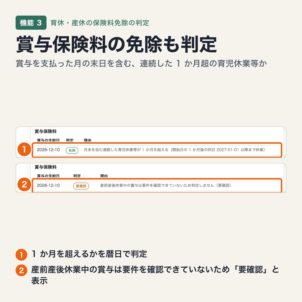 育休・産休中の社会保険料免除の判定|同月 14 日以上の免除と賞与の「1 か月超」を休業期間から判定(ブラウザで動作・端末内処理)