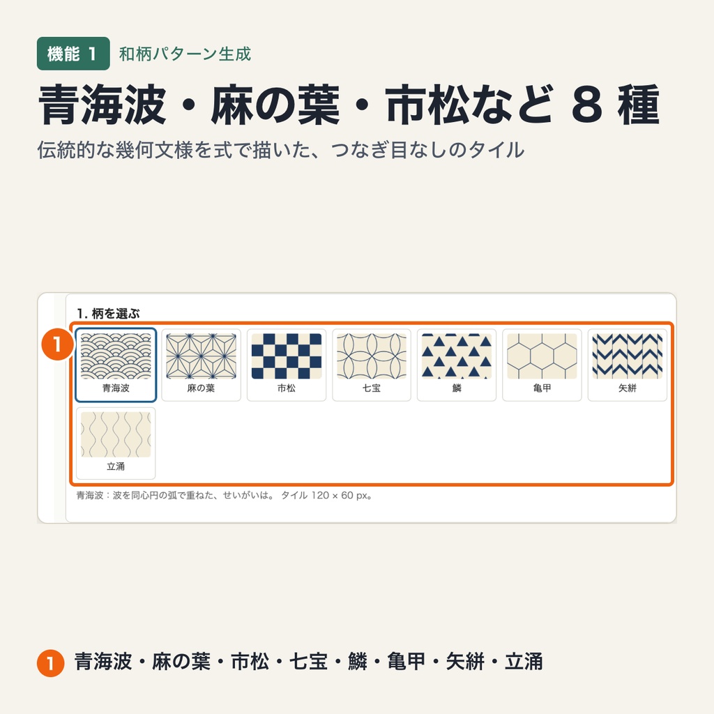 和柄パターン生成|青海波・麻の葉・市松など 8 種を、つなぎ目なしの SVG・PNG で書き出し(ブラウザで動作・端末内処理)