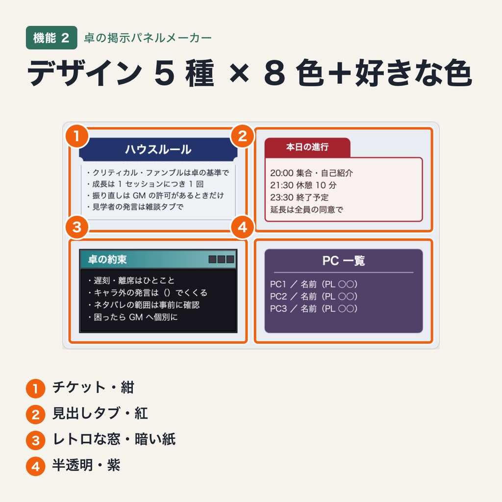 卓の掲示パネルメーカー|ハウスルール・本日の進行・卓の約束を入れて透過 PNG で書き出し(ココフォリア用・パソコンのブラウザ向け)