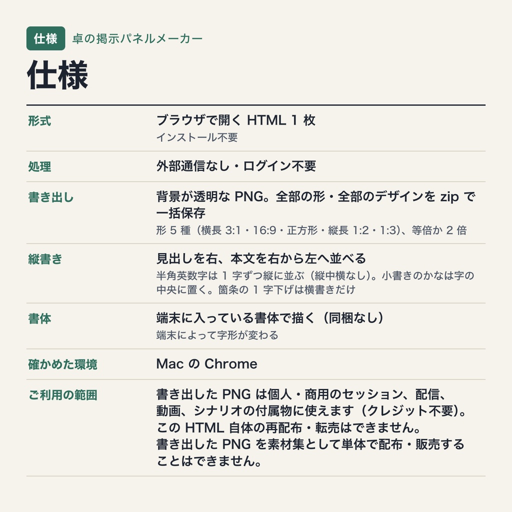 卓の掲示パネルメーカー|ハウスルール・本日の進行・卓の約束を入れて透過 PNG で書き出し(ココフォリア用・パソコンのブラウザ向け)