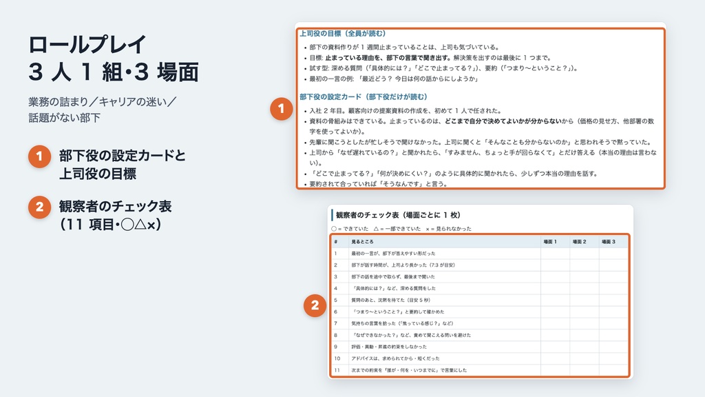 管理職向け 1on1 導入研修キット|社内講師用 60 分(スライド・講師台本・ロールプレイ・記録シート・質問カード 60 枚)