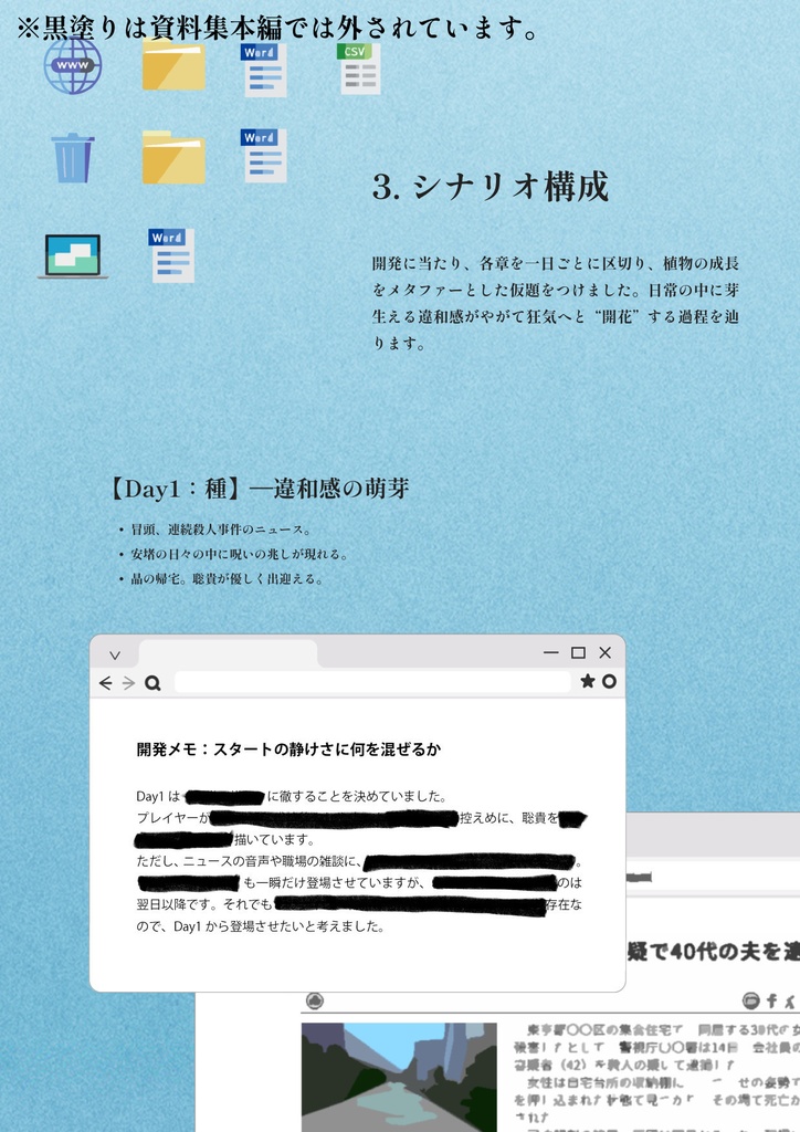 いんふぇrの : In your box. 設定資料集