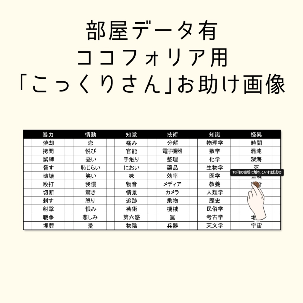 【zipデータ有】インセインアビリティ「こっくりさん」お助け素材