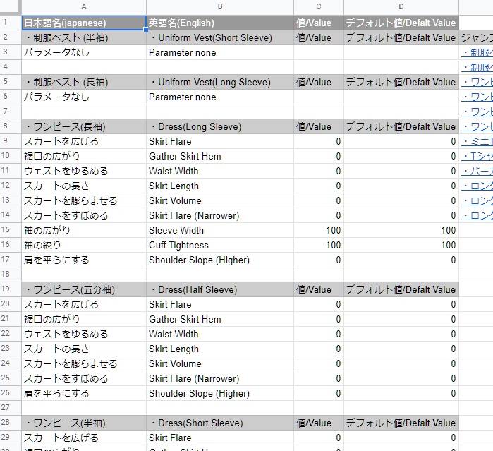 For 】VRoid Studio 衣装パーツ日英対応表/VRoid Studio Costume Parts Japanese- English Correspondence Table - 蒼空の下の市場 BOOTH店/aozora no sita no sijou -  BOOTH