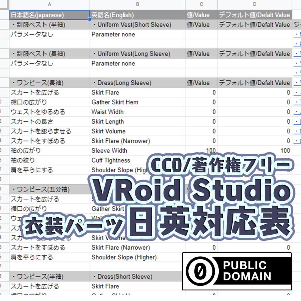 【For VRoid1.0】VRoid Studio 衣装パーツ日英対応表/VRoid Studio Costume Parts Japanese-English Correspondence Table