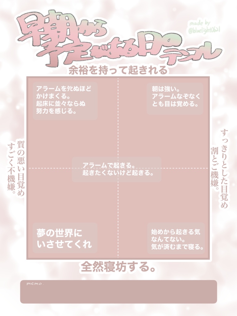 【テンプレ】目覚め寝起きマップ（分布図）