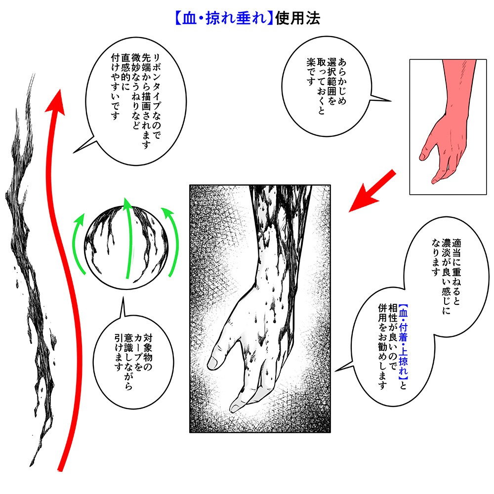 血ブラシセットNo.6