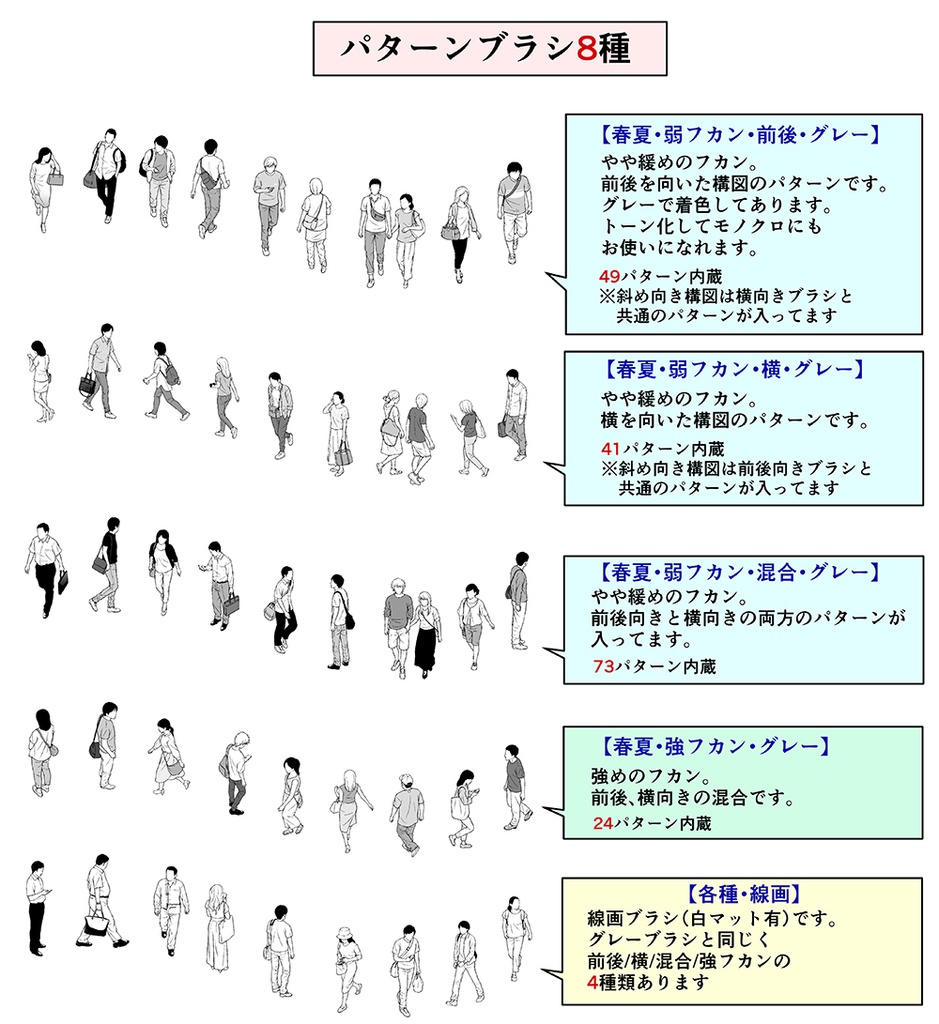 春夏フカン・遠景モブブラシ