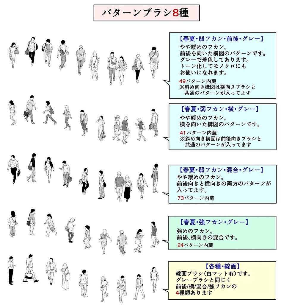 モブブラシ・フルセット【23.4.22更新】