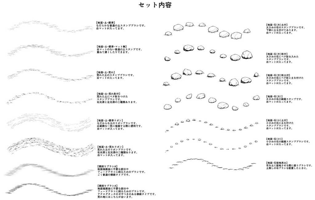 地面ブラシセットNo.1
