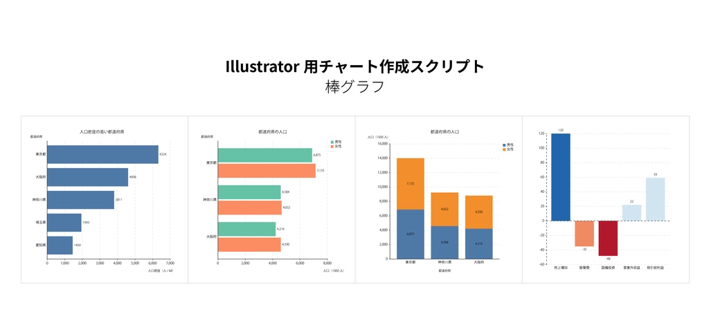 【棒グラフ】Illustrator用チャート作成スクリプト（macOS/Window対応）