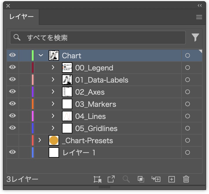 【折れ線グラフ】Illustrator用チャート作成スクリプト(macOS/Window対応)