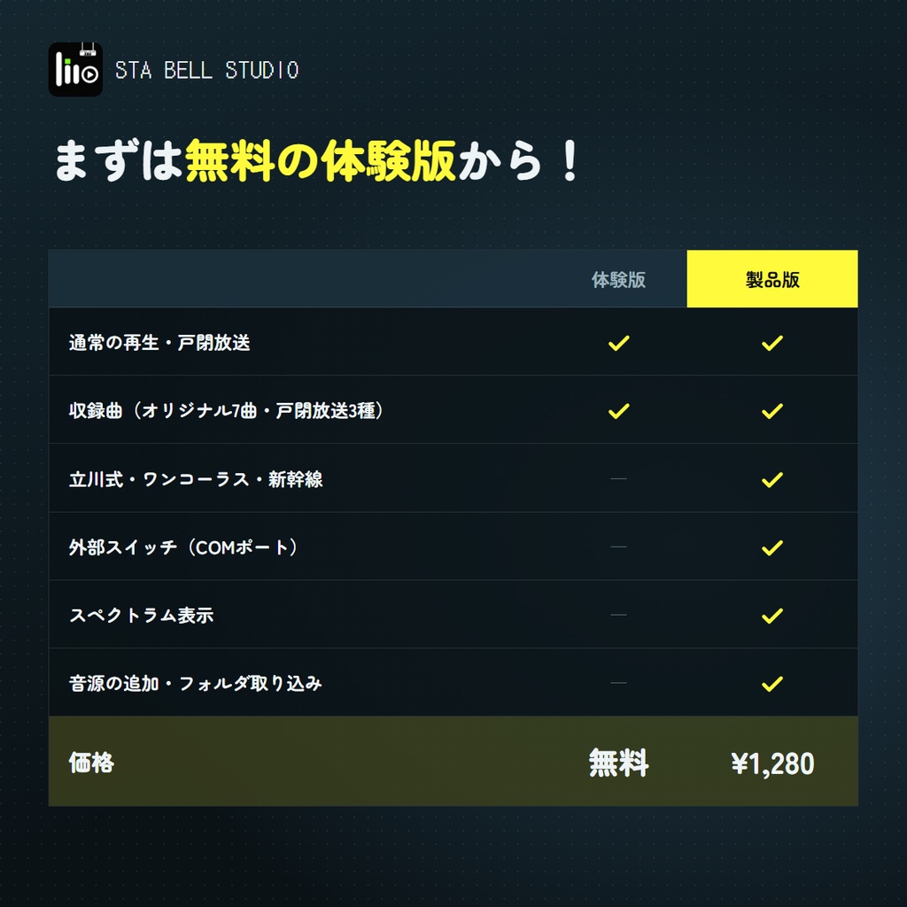 STA BELL STUDIO(すてべる)|発車メロディ再生・多機能ソフト【Windows】