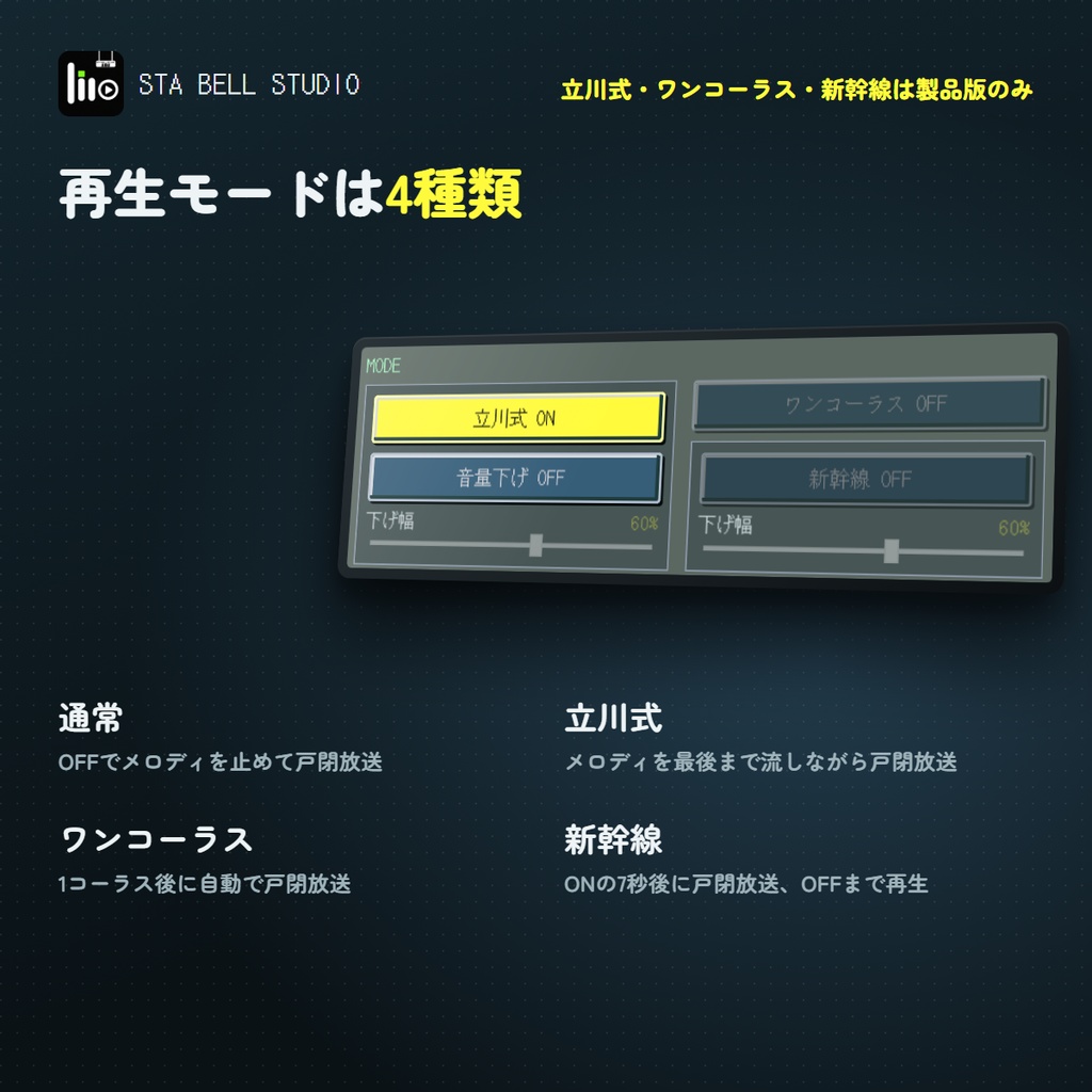 STA BELL STUDIO(すてべる)|発車メロディ再生・多機能ソフト【Windows】