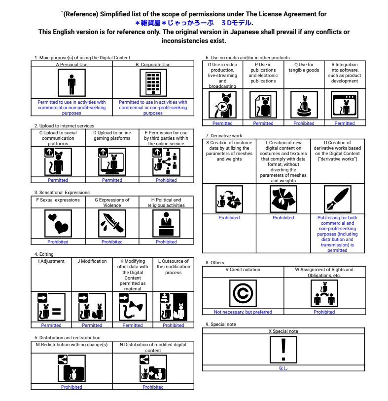 【無料】おさがりぱじゃま