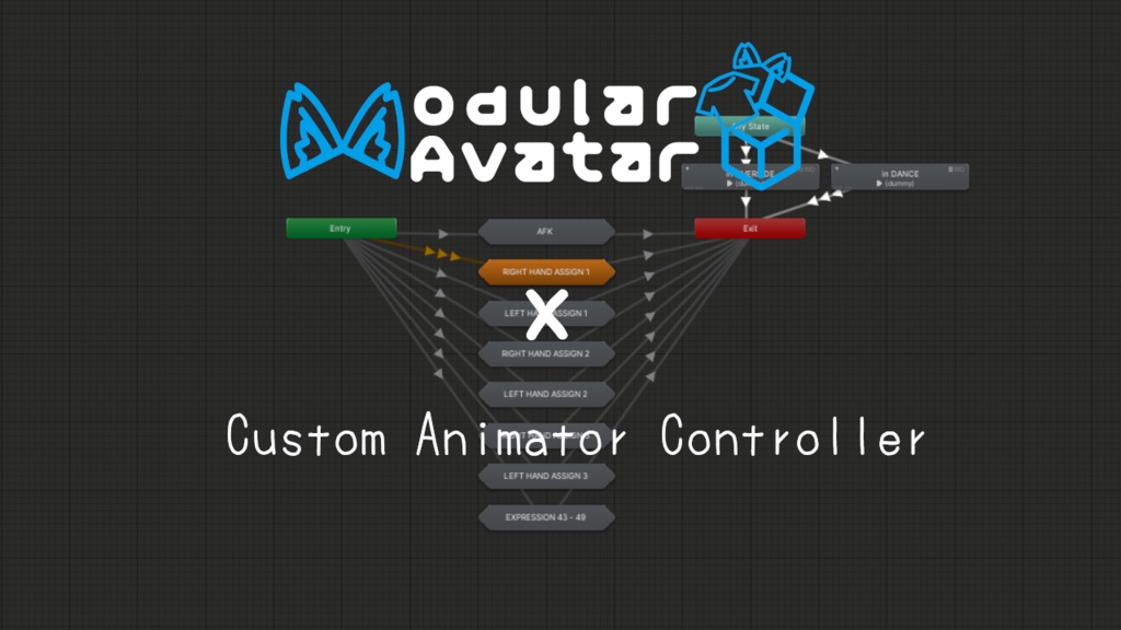 [Modular Avatar対応]Custome Animator Controller【無料】