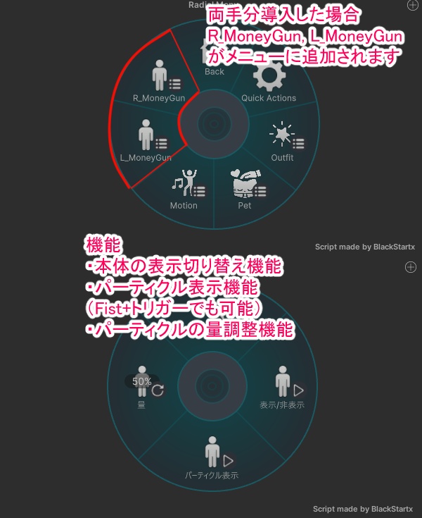 【ModularAvatar対応】アバター用マネーガンPrefab【無料】