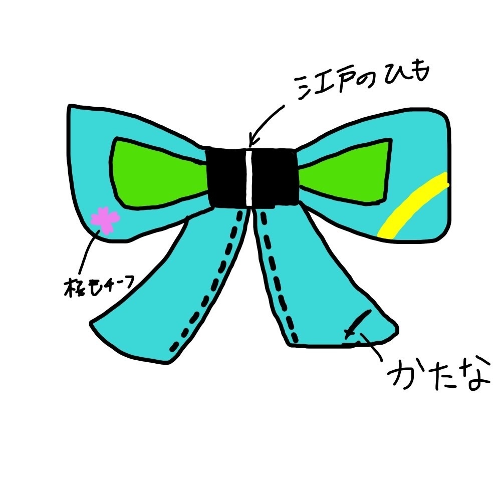 オーダーメイド♬イメージリボン