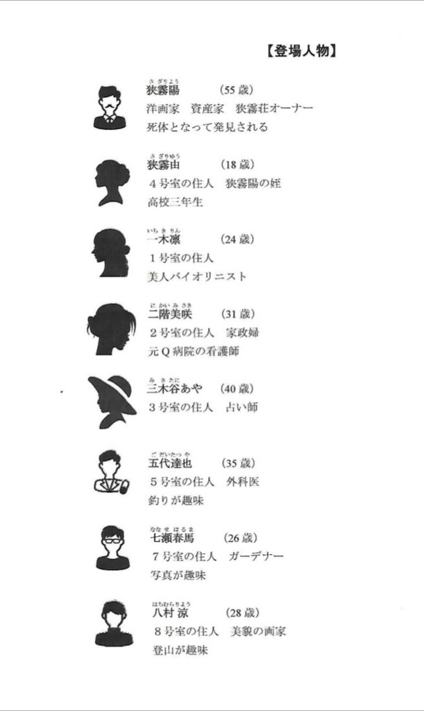 《狭霧荘の奇妙な下宿人》ユドナリウム版【マーダーミステリー】