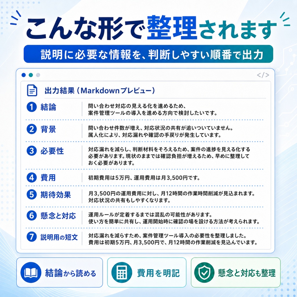 伝わる説明メーカー|結論・費用・効果・懸念をAIで整理