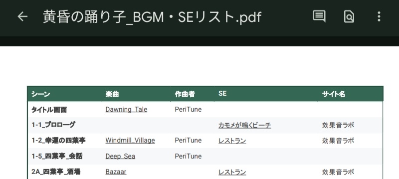 【部屋素材】黄昏の踊り子 - 幸運の四葉亭1【慈悲なきアイオニア】【ココフォリア素材】
