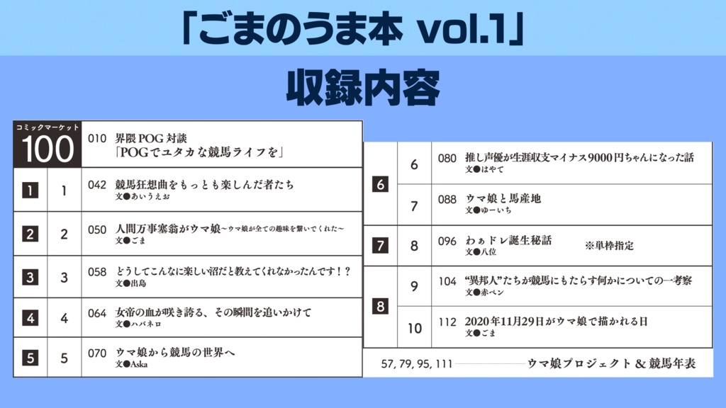 ごまのうま本  vol.1 ダウンロード版