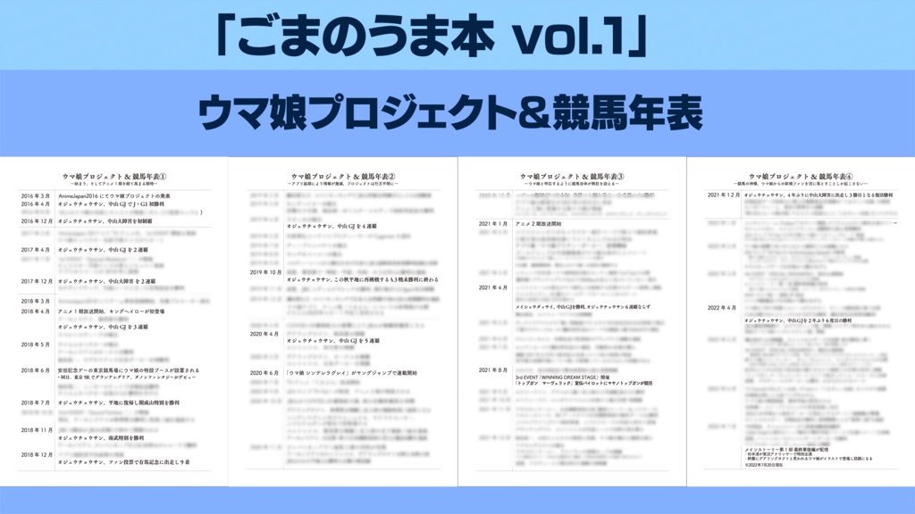 ごまのうま本  vol.1 ダウンロード版