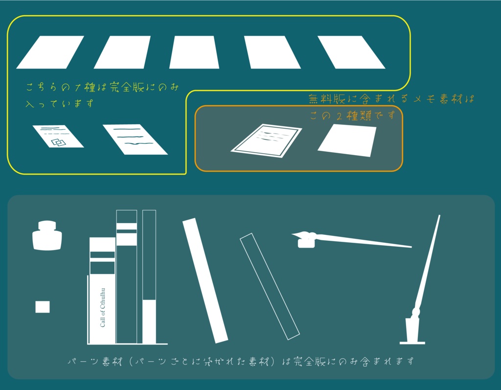 【ココフォリア】TRPG用素材「つくえの上の探索者」