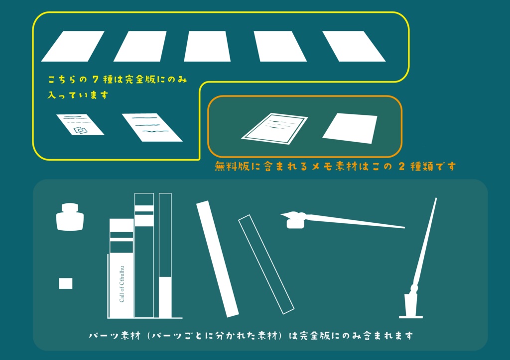 【ココフォリア】TRPG用素材「つくえの上の探索者」