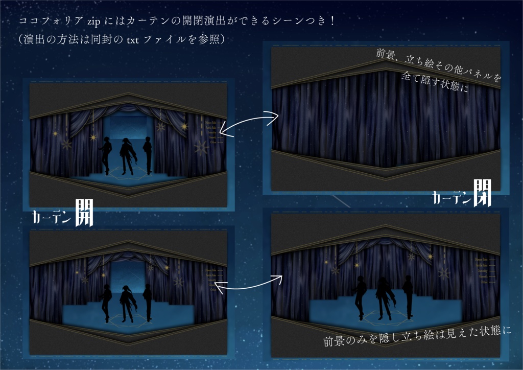 【ココフォリア】TRPG用素材「星降る舞台の探索者」