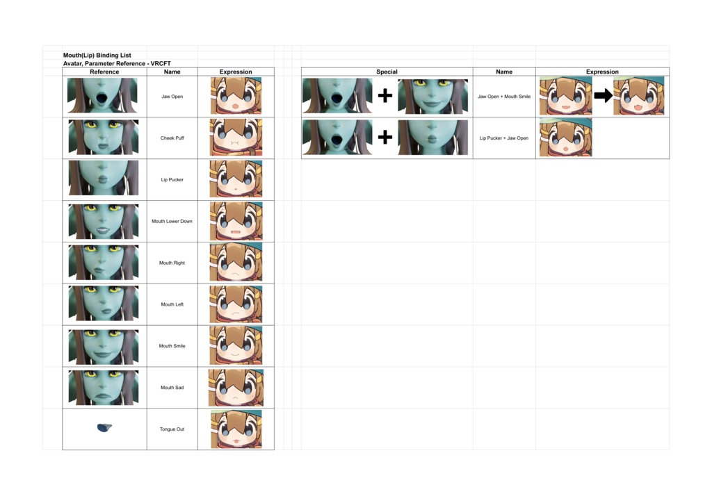 Simple FaceTracking Settings for Mamehinata(まめひなた)